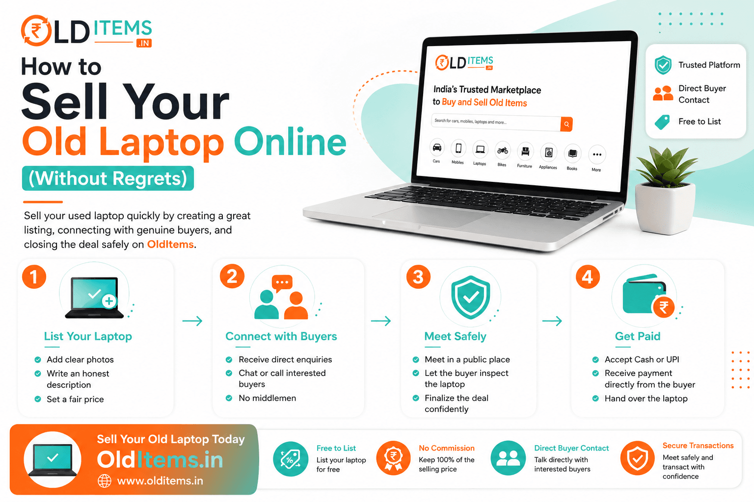 How to Sell Your Old Laptop Online (Without Regrets)