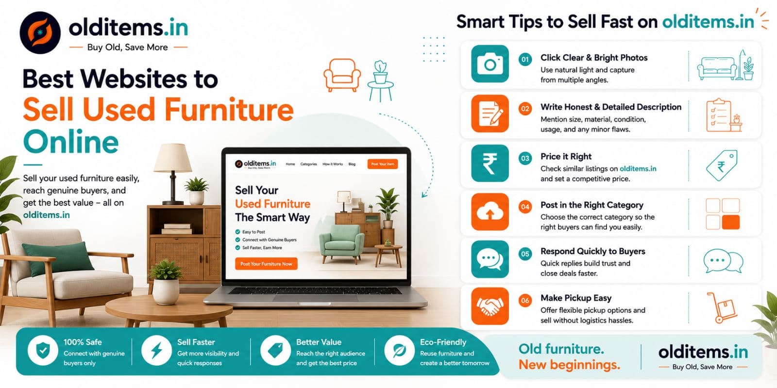Best Websites to Sell Used Furniture Online (2026 Comparison Guide)